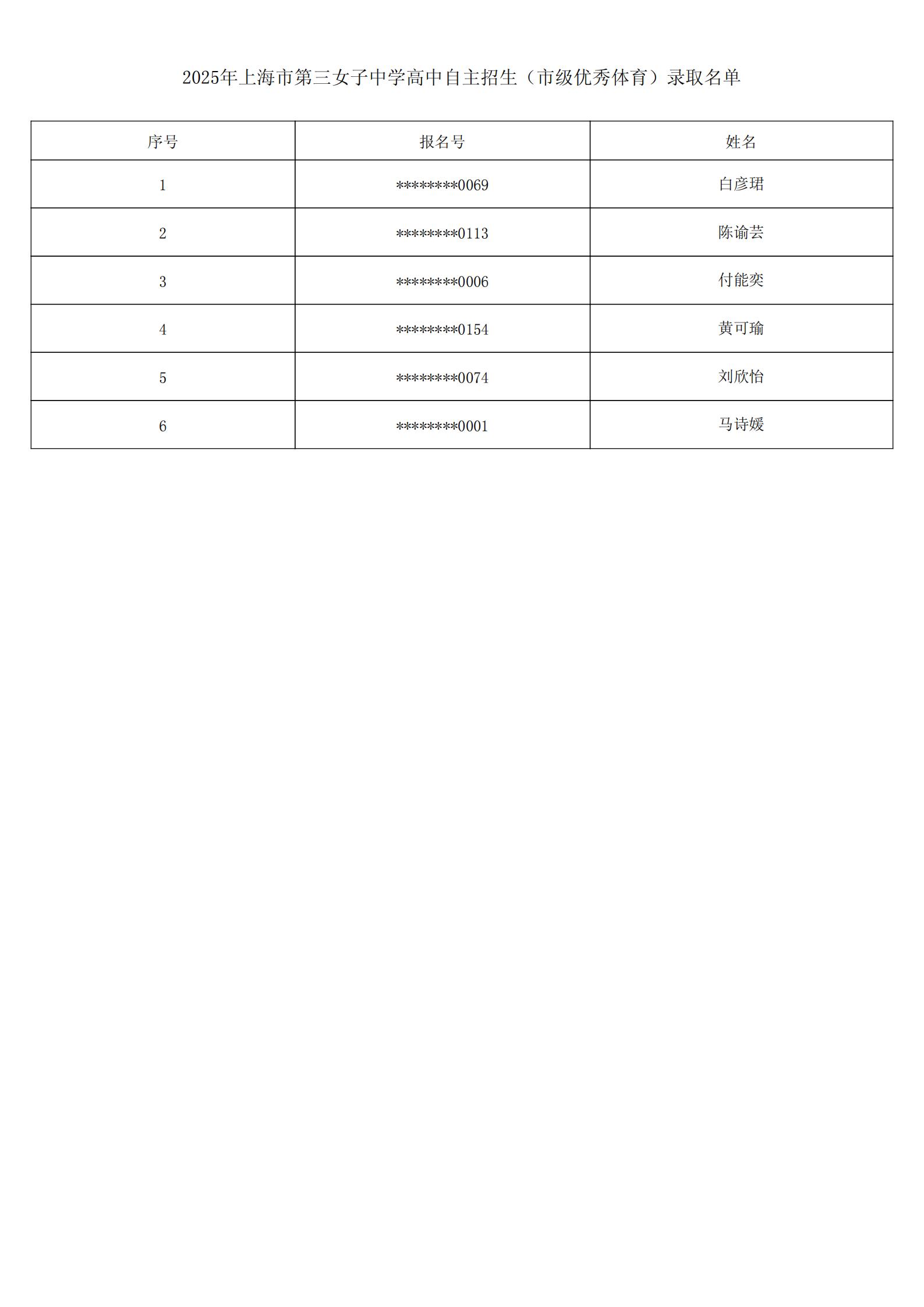 市级优秀体育_01.jpg